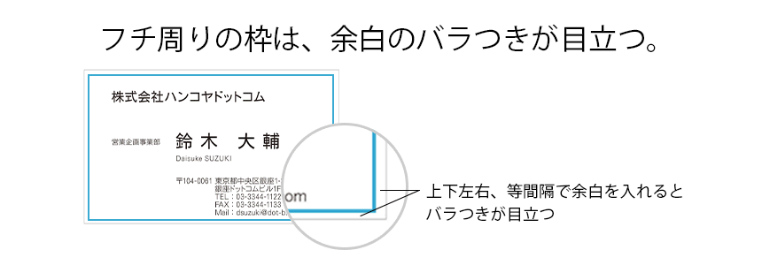 フチ周りの枠は、余白のバラつきが目立つ。